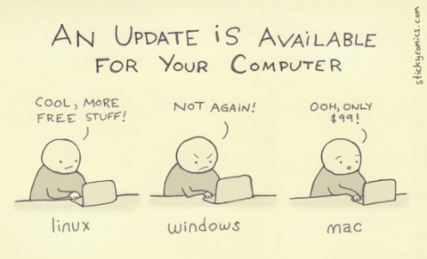 An update is available for your computer!
